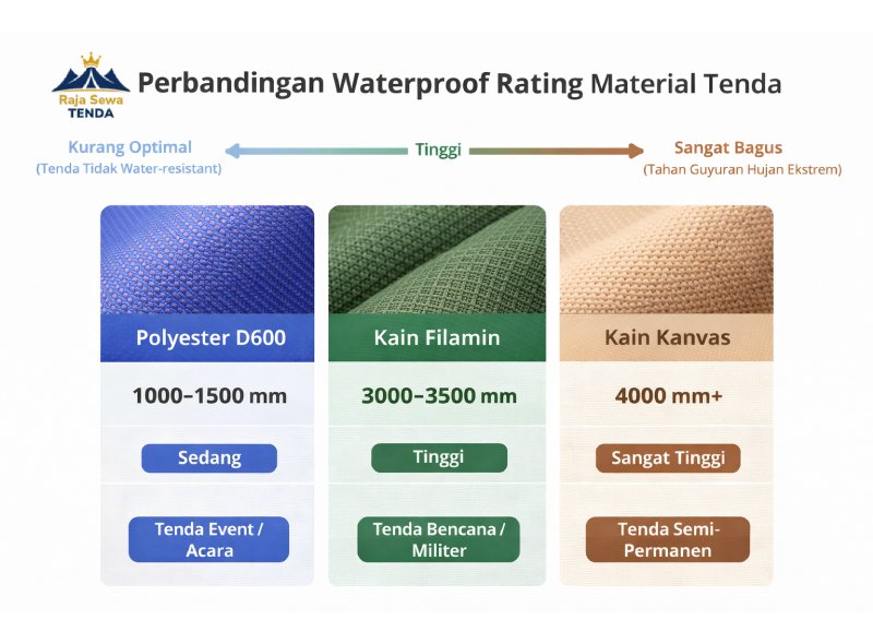 ”Infographic